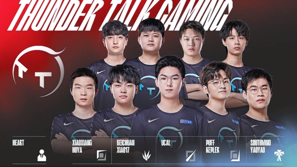 排名前列的 排名前列的